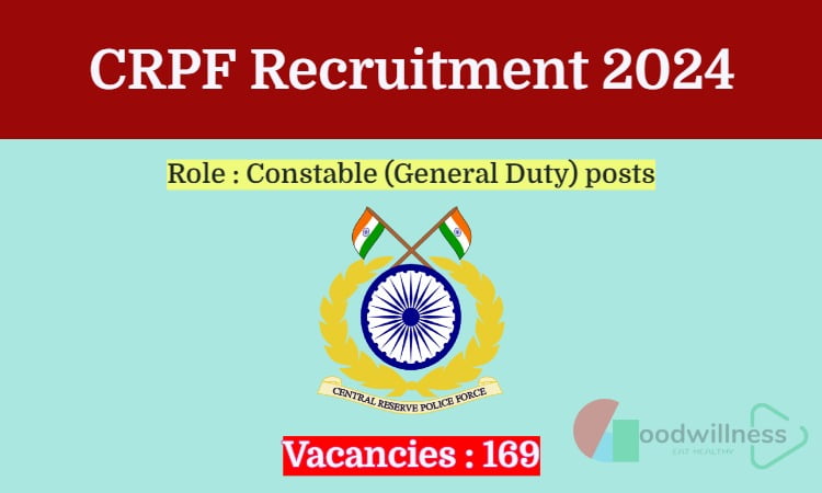 CRPF Recruitment 2024