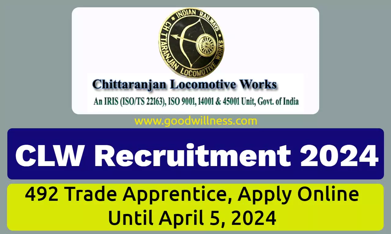 clw recruitment 66081f3f63f90