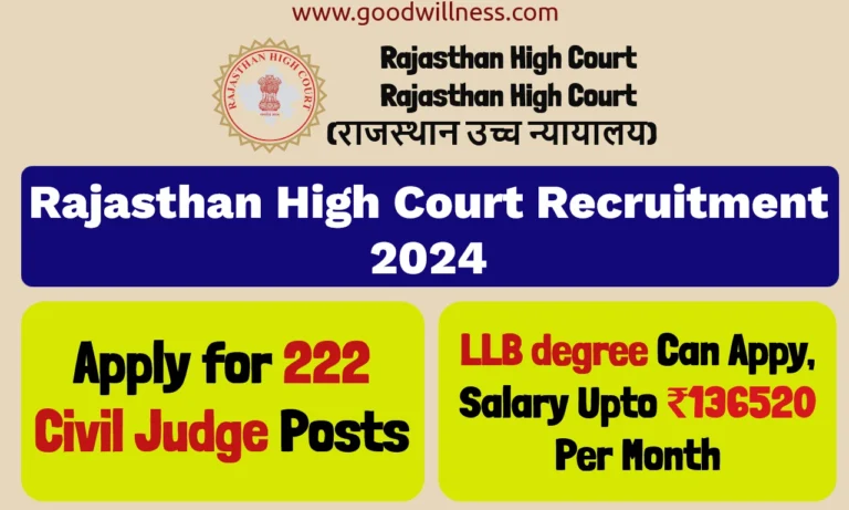 Rajasthan High Court Recruitment 2024 | Notification Out for 222 Civil Judge Vacancy, Huge Salary Package