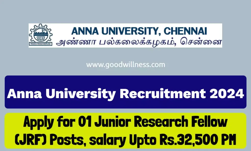 anna university recruitment 660e79df246cb 1