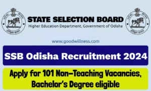 ssb odisha recruitment 6609fd5059a45