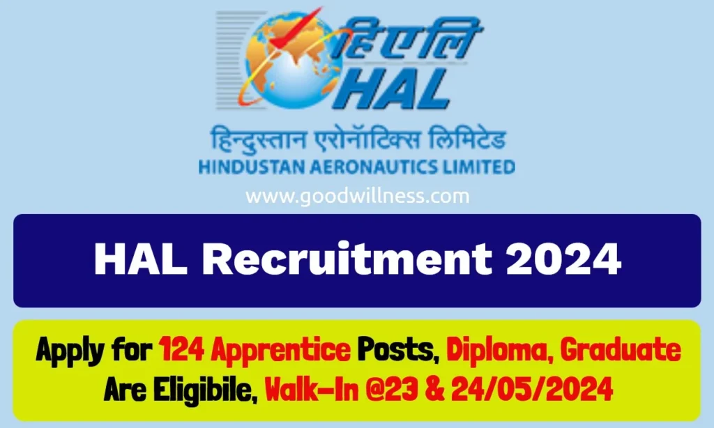 HAL Recruitment 2024