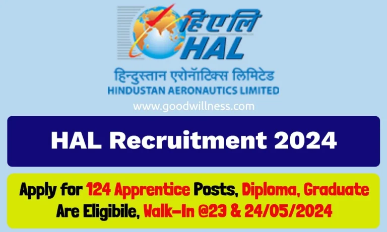 HAL Recruitment 2024 | Notification Out for 124 Apprentice Vacancies, Walk-In