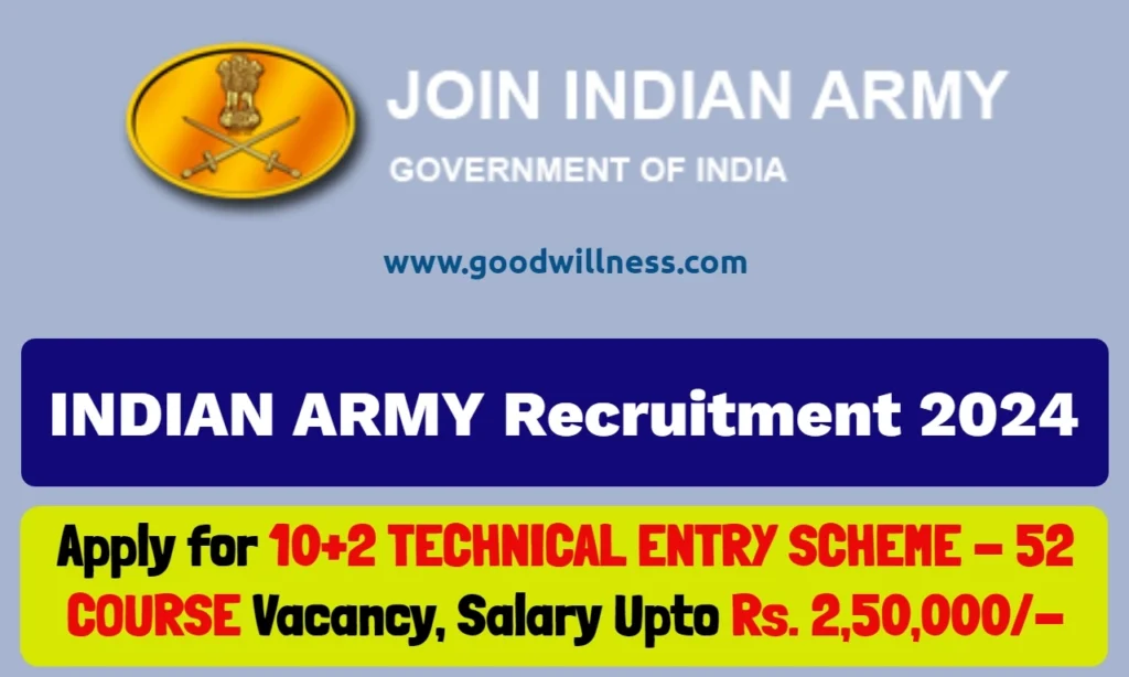 INDIAN ARMY Notification 2024 | Apply 10+2 TECHNICAL ENTRY SCHEME - 52 COURSE 1 INDIAN ARMY Notification 2024