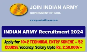 INDIAN ARMY Notification 2024