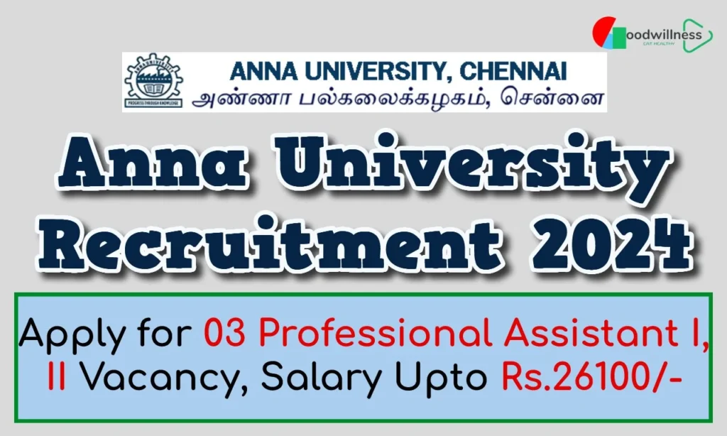 Anna University Recruitment 2024