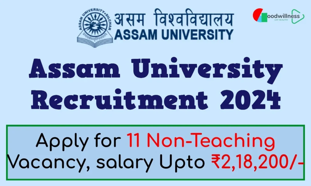 Assam University Recruitment 2024