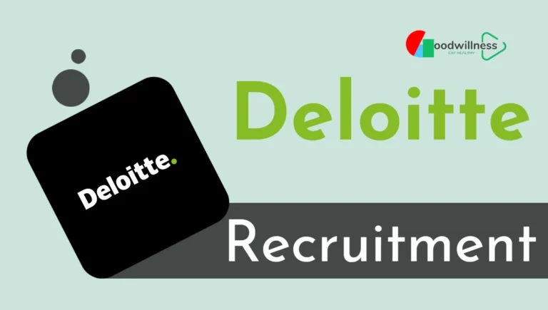Deloitte Off Campus Drive 2024 | Hiring Freshers Associate Analyst – Engagement Controller Posts