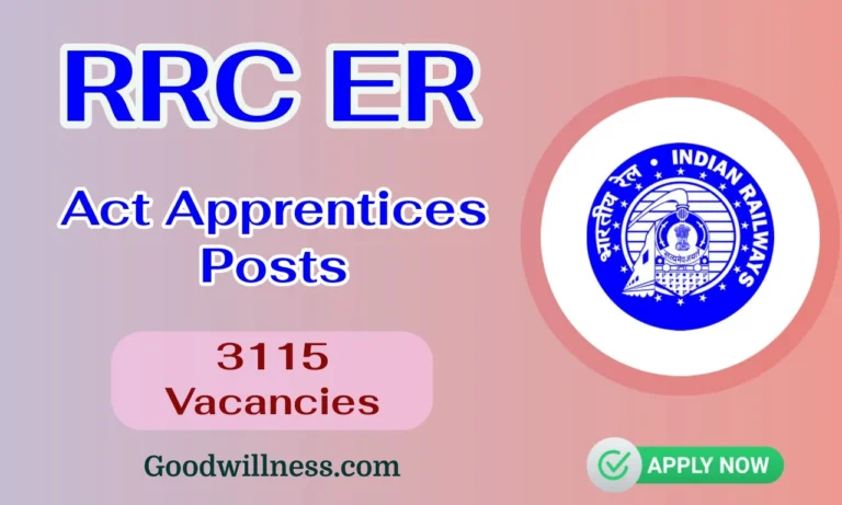 Eastern Railway apprentice Recruitment 2024 | Apply 3115 ACT APPRENTICES FOR TRAINING SLOTS