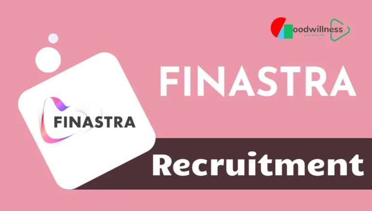 Finastra Off Campus Drive 2024 | Apply Online Associate Quality Engineer | Hiring Freshers