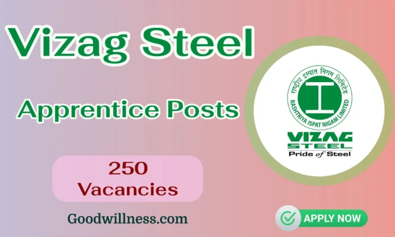 Visakhapatnam Steel Plant Recruitment 2024 | Apply Online 250 Apprentice Vacancy
