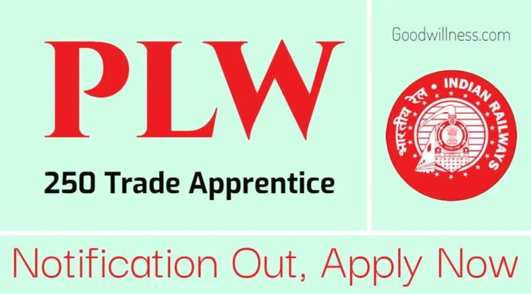 Patiala PLW Trade Apprentice Recruitment 2024 | Apply 250 Electrician, Welder & more Trade Vacancy