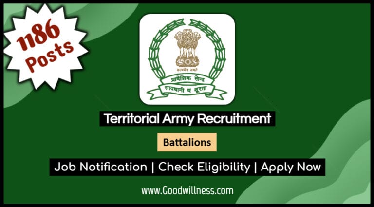 Territorial Army Recruitment 2025: Latest Notification Out For 1186 Battalions Vacancies, Apply Now