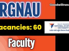 RGNAU Recruitment 2025: 60 Faculty Positions Available