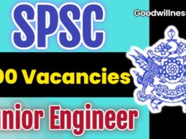 Sikkim PSC Job Recruitment 2025: Apply Now 100 Junior Engineer Vacancy