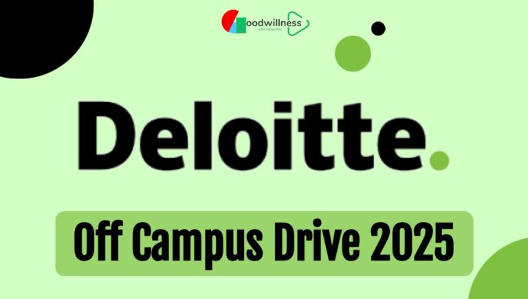 Deloitte Off Campus Drive 2025 | Apply Online Analyst Learning Operations Post, Hiring for Freshers