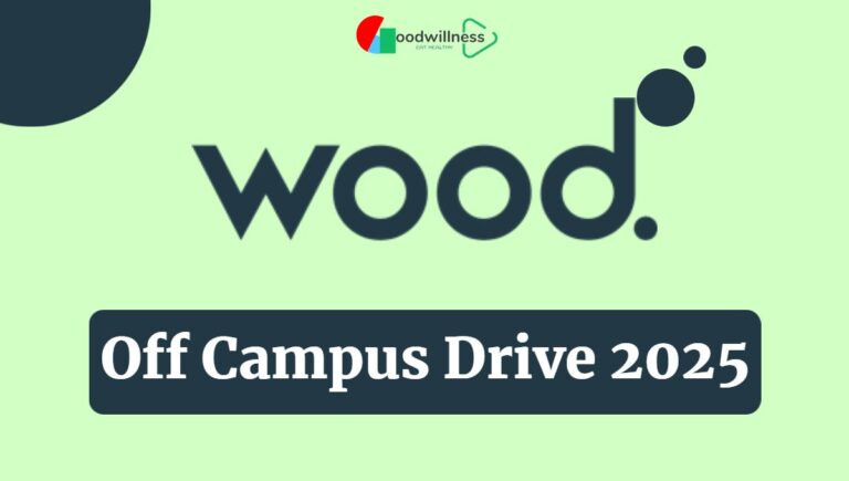 Wood Off Campus Drive 2025 | Apply Online Graduate Engineer Trainee Post, Hiring for Freshers