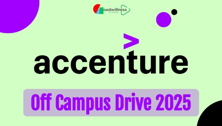 Accenture Walk-in Drive 2025 | Hiring for Freshers as Customer Service Desk, Apply Now