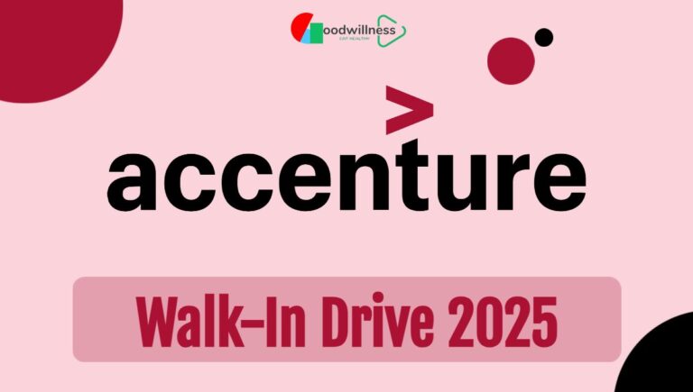 Accenture Walk-in Interview 2025 | Hiring for Freshers as Accounting Experts Role