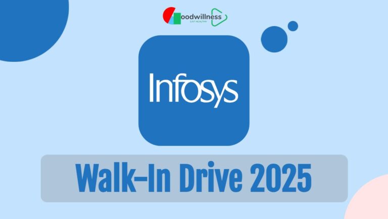 Infosys Walk-in Drive 2025 | Mass Hiring for Freshers as Process Executive, Apply Now