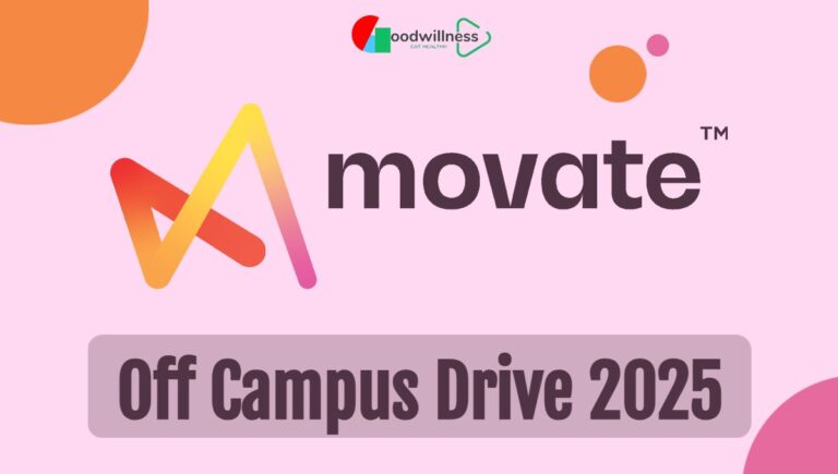 Movate Off Campus Drive 2025 | Hiring for Freshers as Network Engineer Role, Apply Online