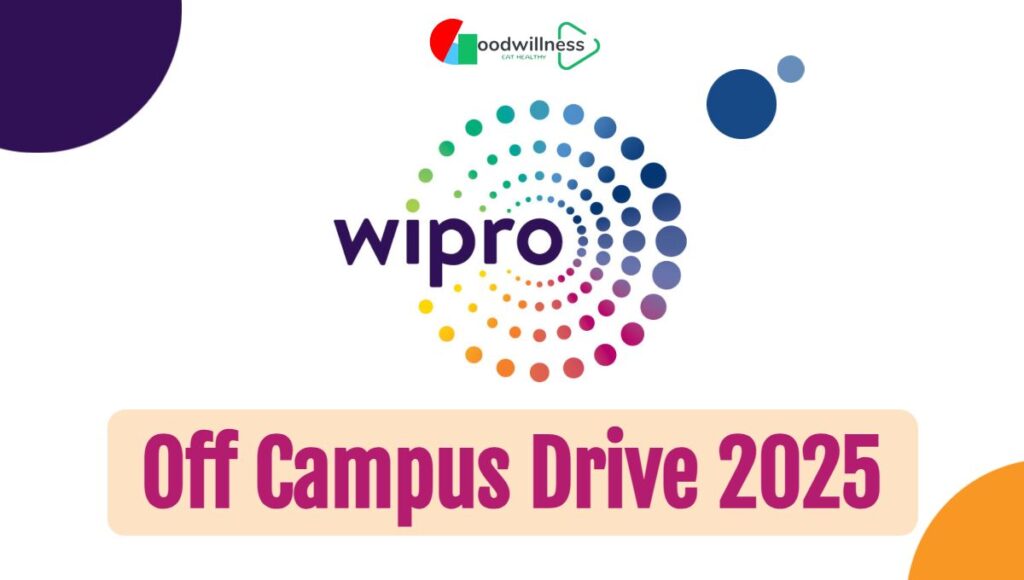 Wipro Off Campus Recruitment 2025 | Hiring for Freshers as Customer Support Associate, Apply Online 1 Wipro Off Campus Recruitment 2025