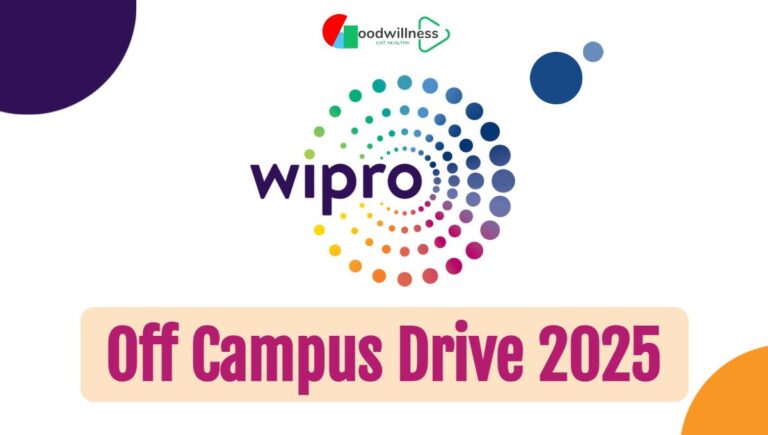 Wipro Off Campus Recruitment 2025 | Hiring for Freshers as Customer Support Associate, Apply Online