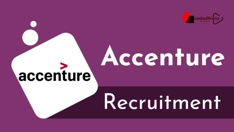 Accenture Recruitment 2025 | Hiring Freshers As App Development Associate Role