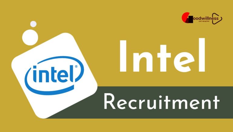 Intel Off Campus Drive 2025 | Hiring Freshers As Software QA Test Engineer Role, Apply Online