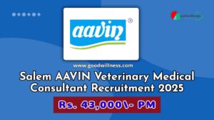 Salem AAVIN Veterinary Medical Consultant Recruitment 2025