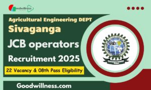 Sivaganga District Agricultural Engineering Department Job 2025