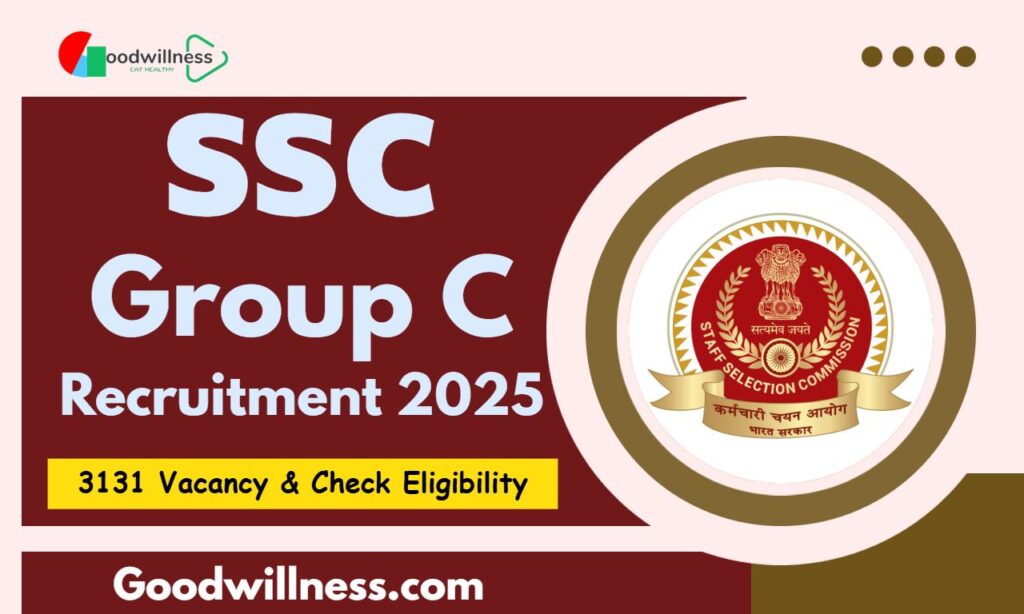 SSC Group C Recruitment 2025