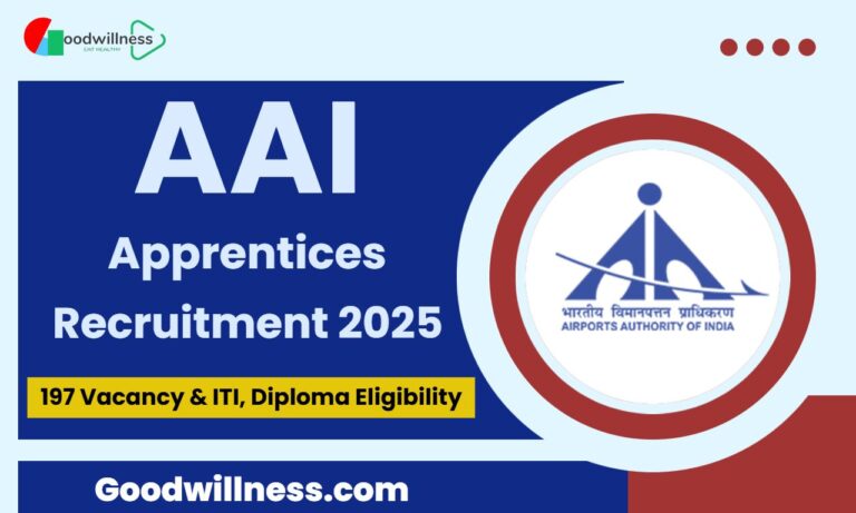 AAI Apprentice Recruitment 2025 | 197 Graduate, Diploma And ITI Apprentices Post, Goodwillness.com