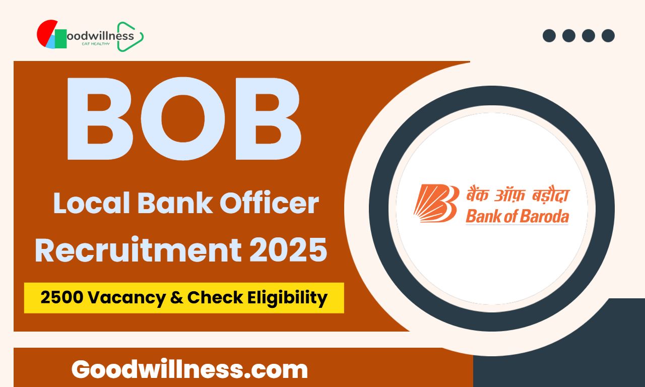 Bank of Baroda LBO Recruitment 2025