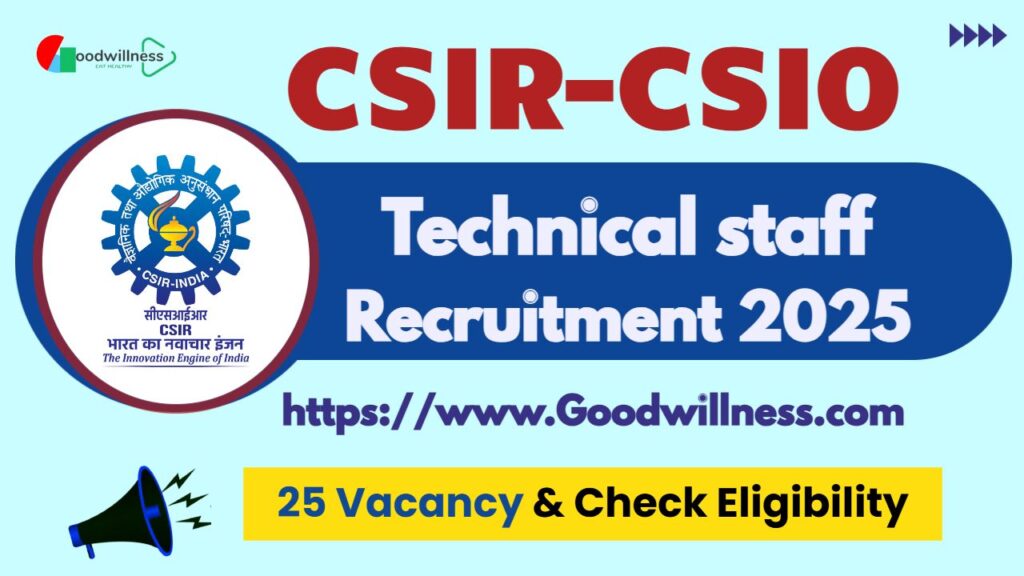 CSIR Chandigarh Technical staff Recruitment 2025