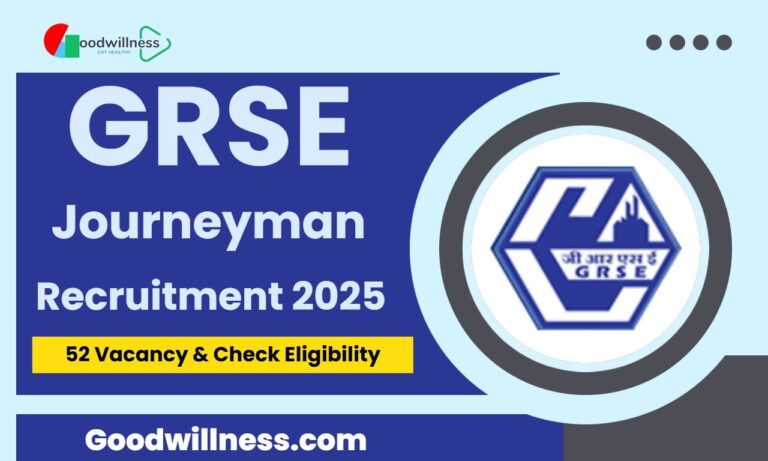GRSE Journeyman Recruitment 2025 | 52 Journeyman Post, 10th Std Eligible Apply Online