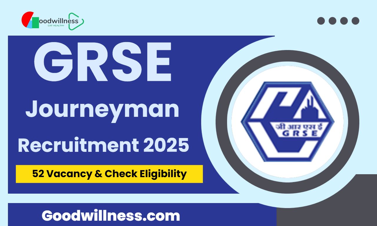 GRSE Journeyman Recruitment 2025