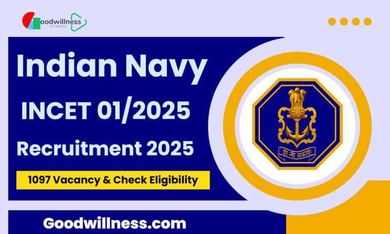 Indian Navy INCET Recruitment 2025 | 1,110+ Group B (Non-Gazetted) and Group C civilian Post
