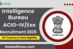 Intelligence Bureau ACIO Recruitment 2025