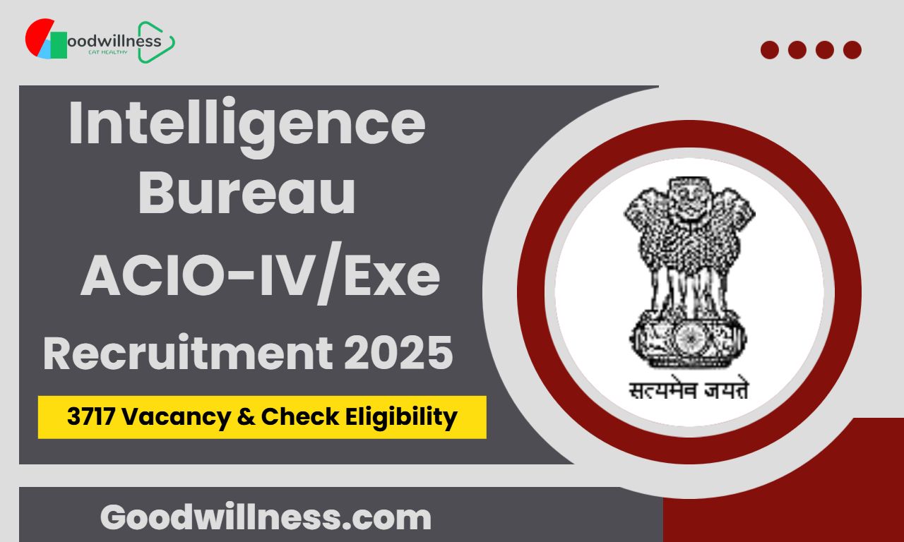 Intelligence Bureau ACIO Recruitment 2025