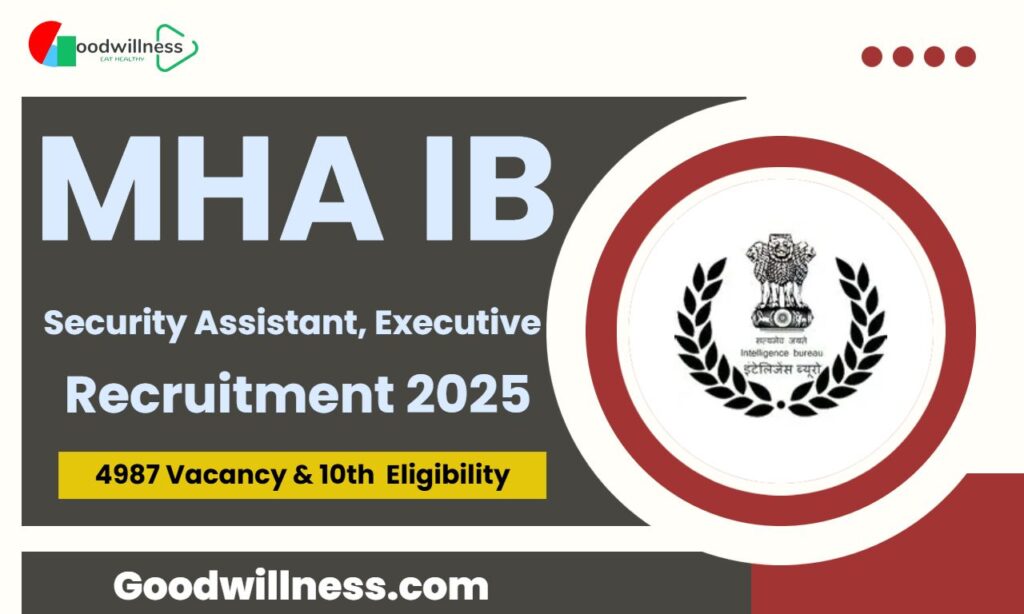 MHA IB Executive Recruitment 2025