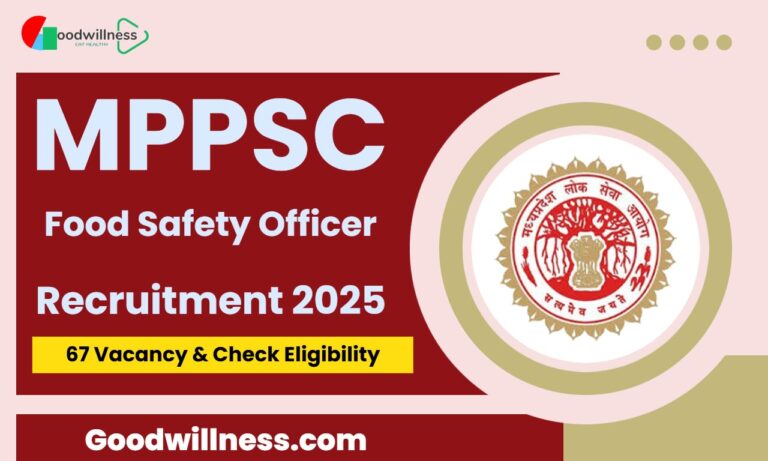 MPPSC FSO Recruitment Notification 2025 | Apply Online 67 Food Safety Officer Post
