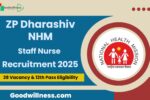 NHM ZP Dharashiv Recruitment 2025