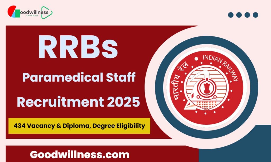 RRB Paramedical Staff Recruitment 2025