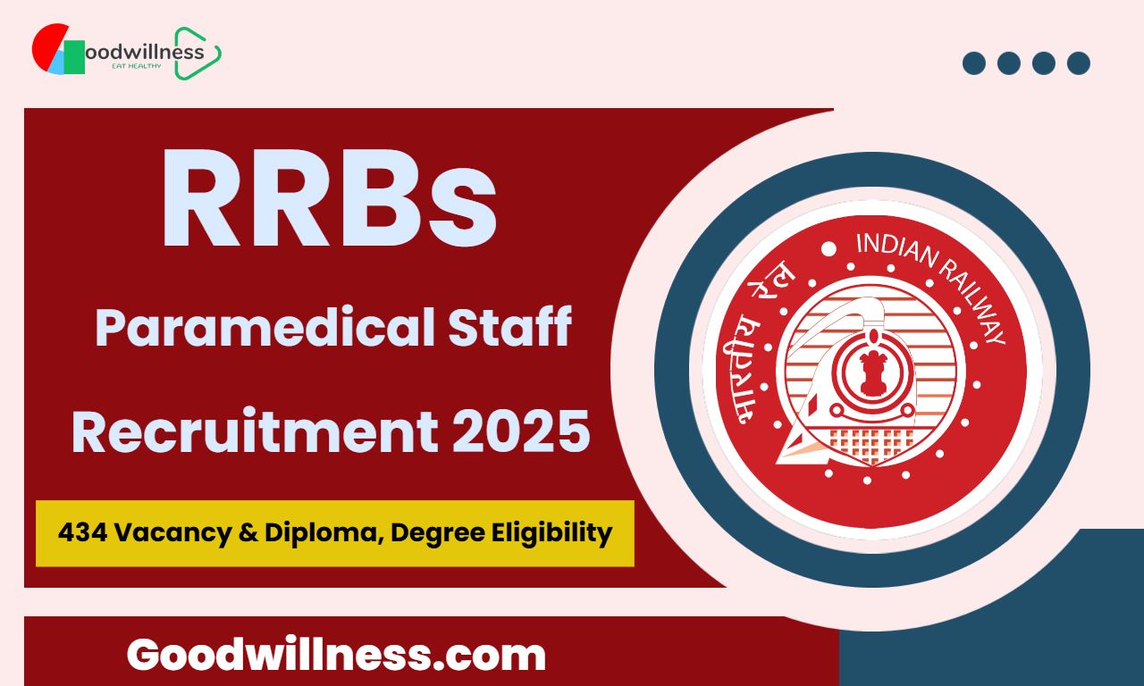 RRB Paramedical Staff Recruitment 2025