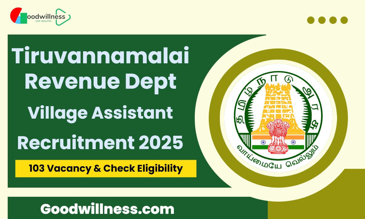 Tiruvannamalai Revenue Department Notification 2025