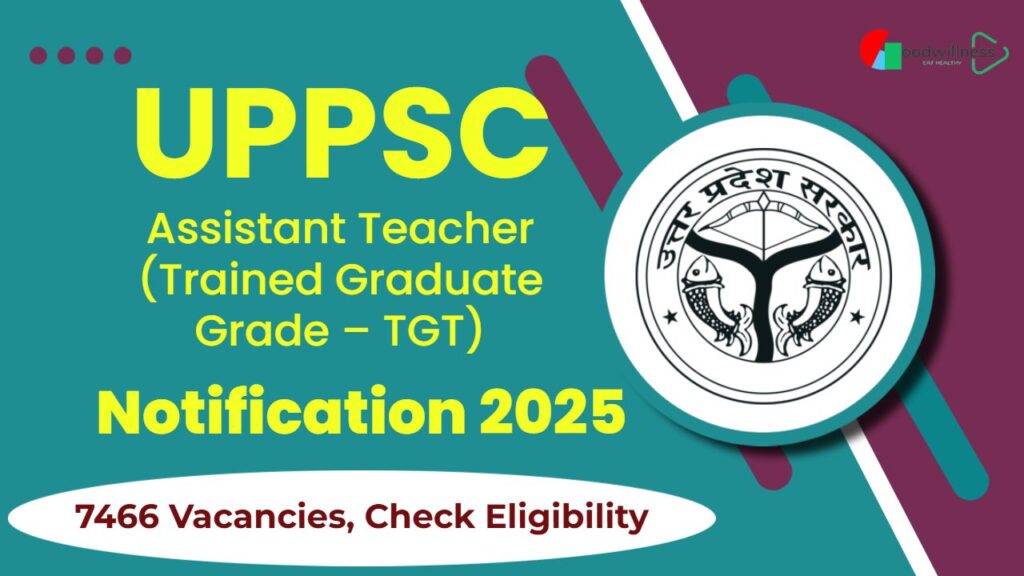 UPPSC TGT Recruitment 2025