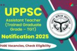 UPPSC TGT Recruitment 2025