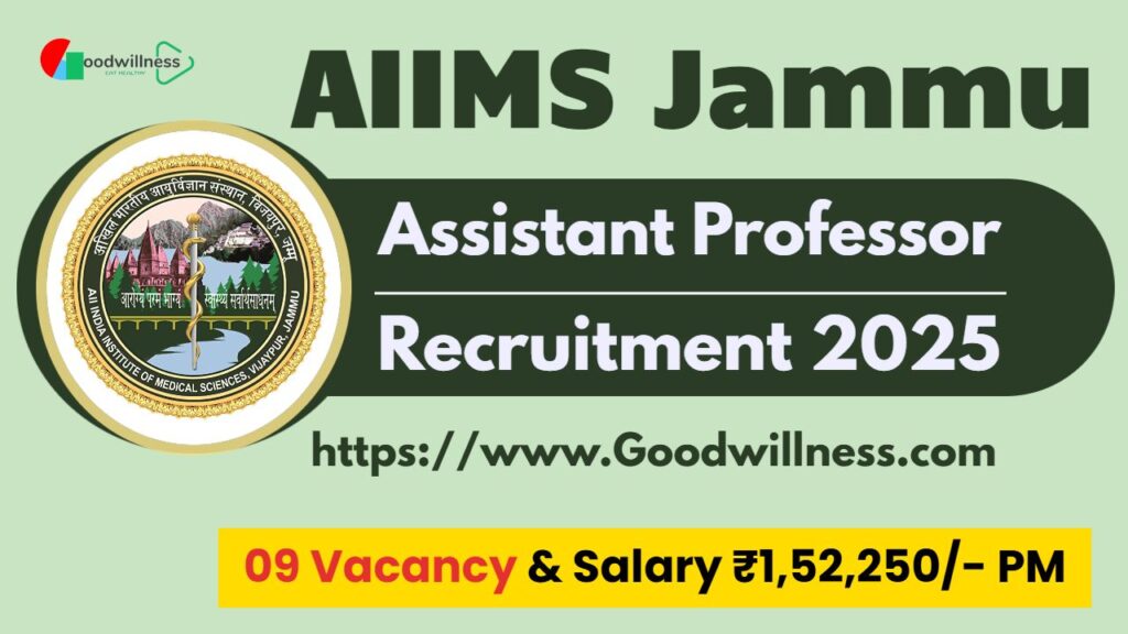 AIIMS Jammu Professor Recruitment 2025