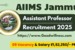AIIMS Jammu Professor Recruitment 2025